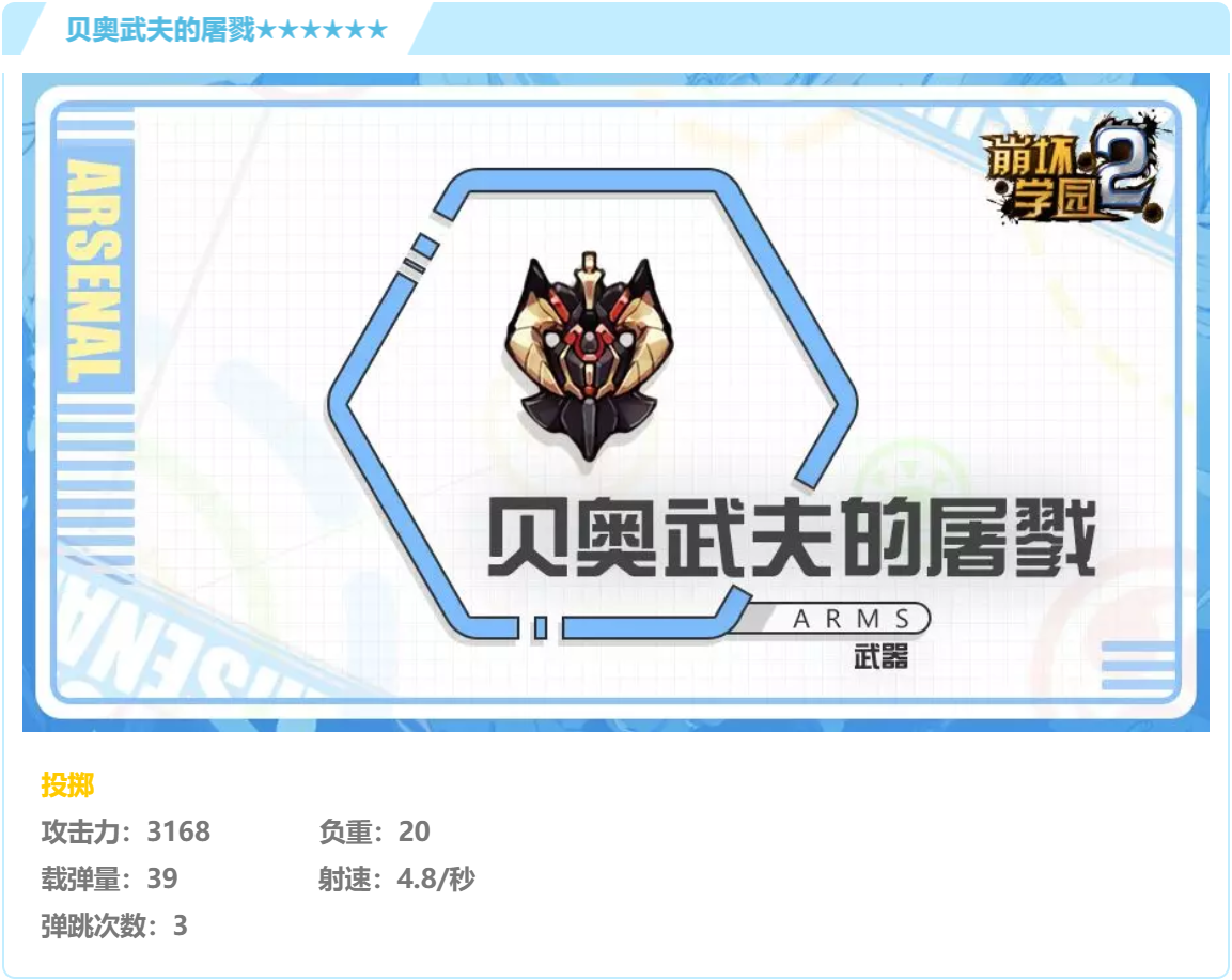 莫迪这次报复有何不同